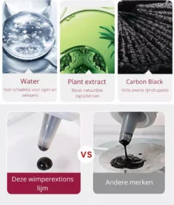 Marnifique® - Professionele Wimperextensions Lijm - Lash Extensions Bonder - Lash Extensions Glue - Wimperextension Lijm Professionel - Wimperextensions - Zwart - 5ml -Cosmetica Winkel 1021x1200 1