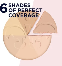 Rimmel London Stay Matte Pressed Powder - 003 Peach Glow 23 Rimmel London Stay Matte Pressed Powder - 003 Peach Glow -Cosmetica Winkel 1142x1200 1