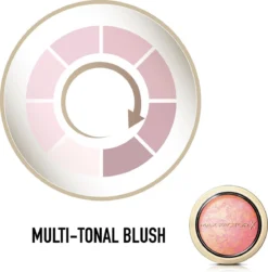 Max Factor Creme Puff Blush - 005 Lovely Pink -Cosmetica Winkel 1183x1200 7