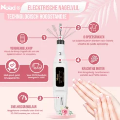Nolad® Elektrische Nagelvijl - Nagelvijlen - Nagelaccessoires - Wit 14 Nolad® Elektrische Nagelvijl - Nagelvijlen - Nagelaccessoires - Wit -Cosmetica Winkel 1200x1200 31