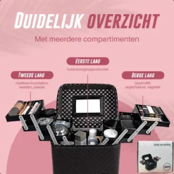 Make Up Koffer En Organizer - Beautycase Met Spiegel - Dames - Cosmetica En Visagie - Zwart 11 Make Up Koffer En Organizer - Beautycase Met Spiegel - Dames - Cosmetica En Visagie - Zwart -Cosmetica Winkel 1200x1200 622