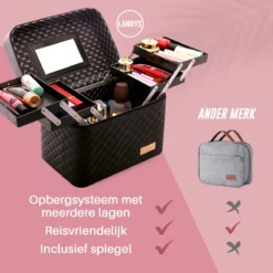 Make Up Koffer En Organizer - Beautycase Met Spiegel - Dames - Cosmetica En Visagie - Zwart 12 Make Up Koffer En Organizer - Beautycase Met Spiegel - Dames - Cosmetica En Visagie - Zwart -Cosmetica Winkel 1200x1200 623