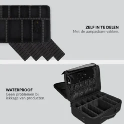 Cosmetica Koffer - Make-up Koffer Met Verstelbare Vakken - Visagie En Nagelstyliste Beauty Koffer - 37x27x13CM -Cosmetica Winkel 1200x1200 642