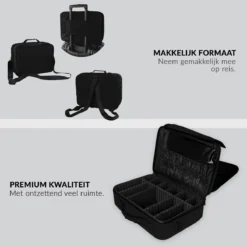 Cosmetica Koffer - Make-up Koffer Met Verstelbare Vakken - Visagie En Nagelstyliste Beauty Koffer - 37x27x13CM -Cosmetica Winkel 1200x1200 647