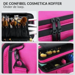 Cosmetica Koffer - Make-up Koffer Met Verstelbare Vakken - Visagie En Nagelstyliste Beauty Koffer - 37x27x13CM - Roze -Cosmetica Winkel 1200x1200 669