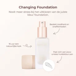 Meroda Changing Foundation - Kleurveranderende Foundation - 30ml 14 Meroda Changing Foundation - Kleurveranderende Foundation - 30ml -Cosmetica Winkel 1200x1200 721