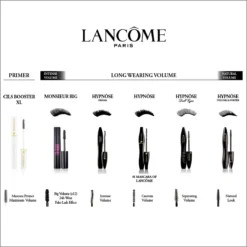Lancôme Hypnôse Volume-à-Porter Mascara - Zwart - Mascara - 6,5 Gr -Cosmetica Winkel 1200x1200 968