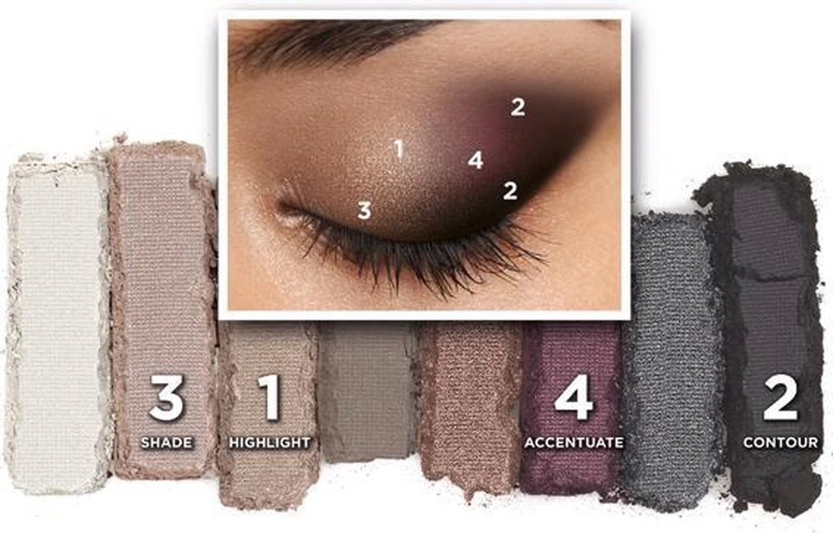 Rimmel London Rimmel Magnif'Eyes Eye Oogschaduw Palette - 003 Grunge Glamour 8 Rimmel London Rimmel Magnif'Eyes Eye Oogschaduw Palette - 003 Grunge Glamour - Afbeelding 8