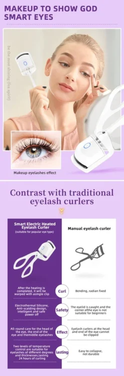 BeautyTech Elektrische Wimperkruller/Wimperkrultang - Roze - Oplaadbaar - Beauty - Verzorging - Make Up -Cosmetica Winkel 397x1200 2