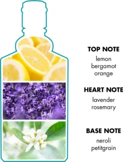 4711 - 800 Ml - Eau De Cologne – Flacon -Cosmetica Winkel 914x1200 2